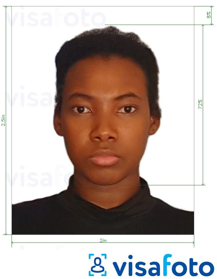 Приклад фотографії для Електронний паспорт Кенії 2x2,5 дюйма з точними специфікаціями розміру